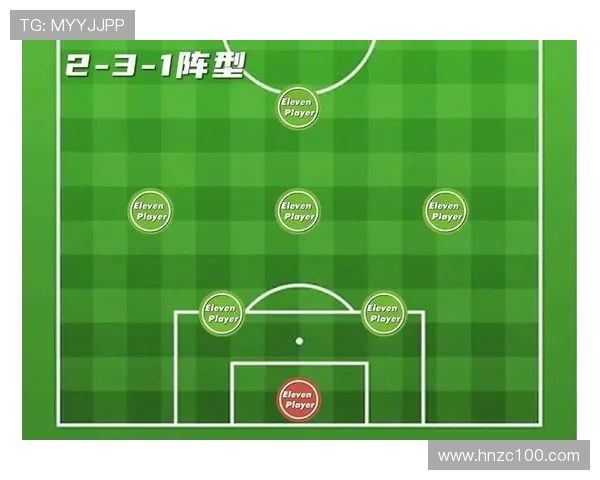 重庆足球队进攻战术分析与特点解读深度剖析